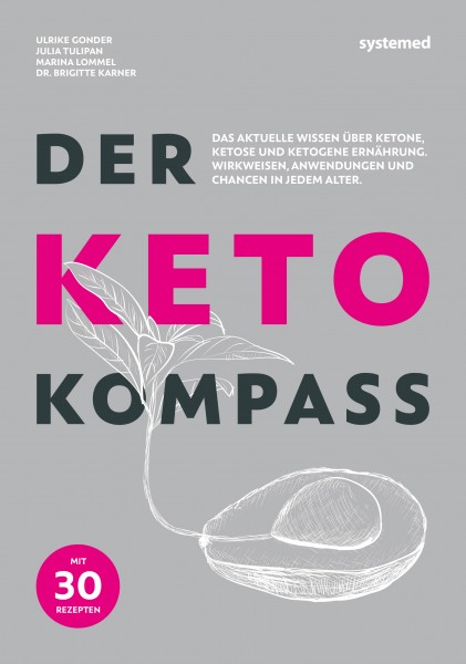 Keto-Kompass: ketogene Ernährung und Ketone erklärt
