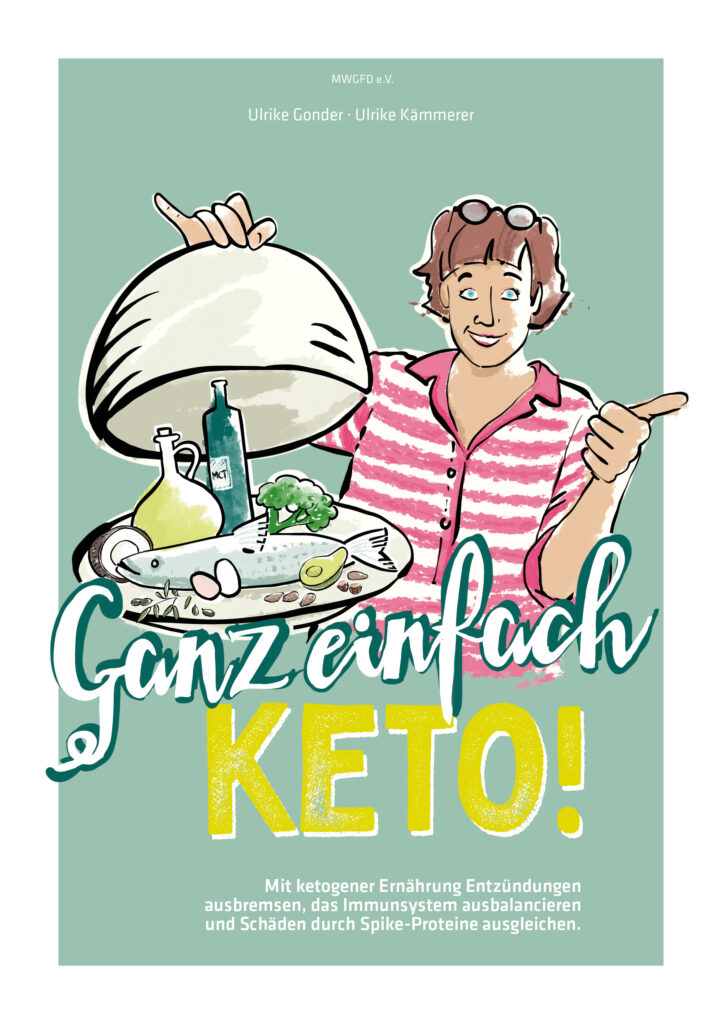Ganz einfach Keto